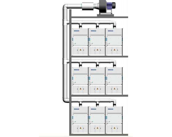 實驗室通風 實驗室通風