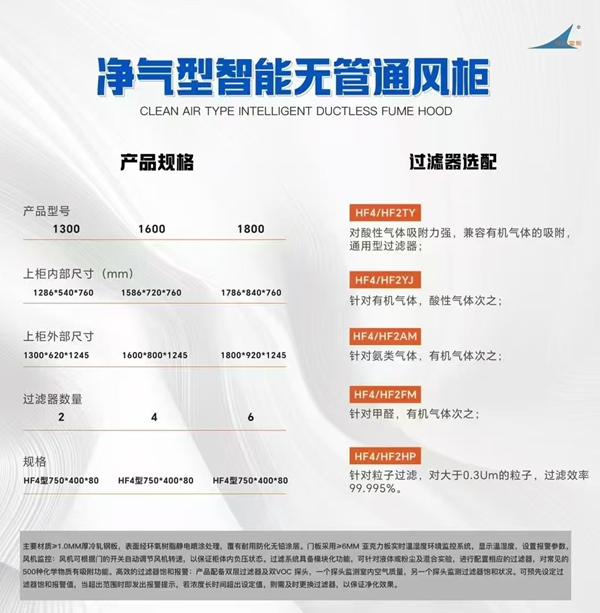 凈氣型智能無管通風柜